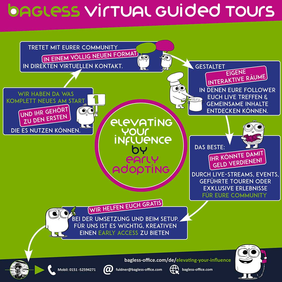 Elevating-your-influence-compact Elevating-your-influence-compact