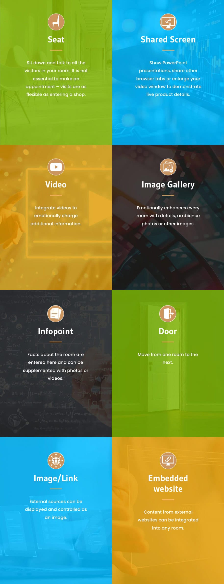 Functions-english-mobile Functions-english-mobile