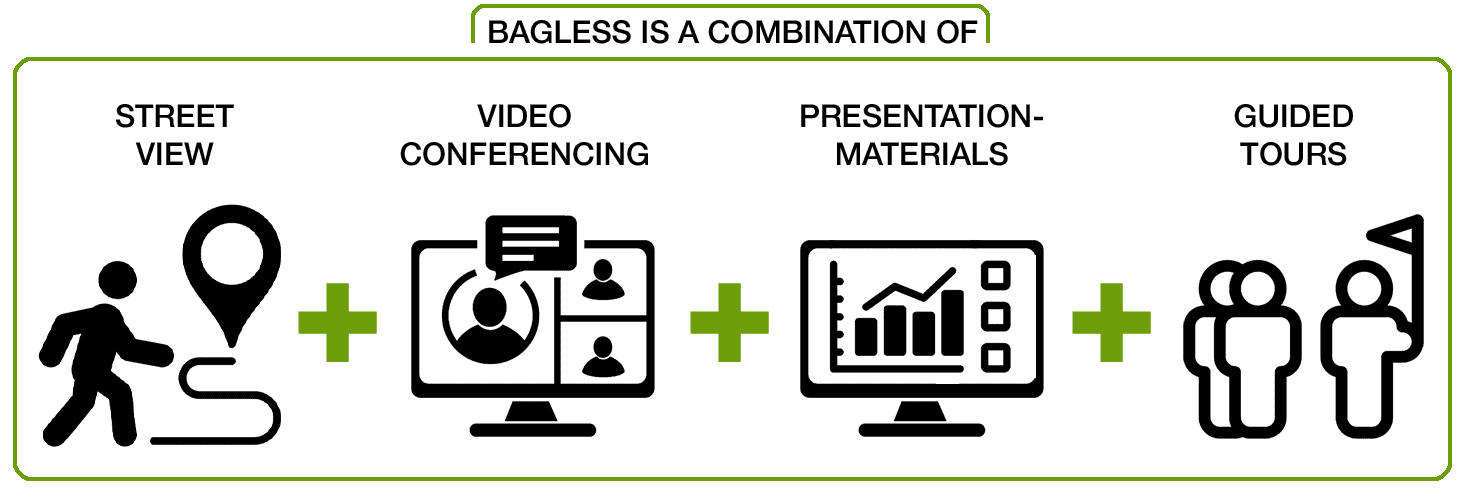 grafik-bagless-kombination-icons-EN