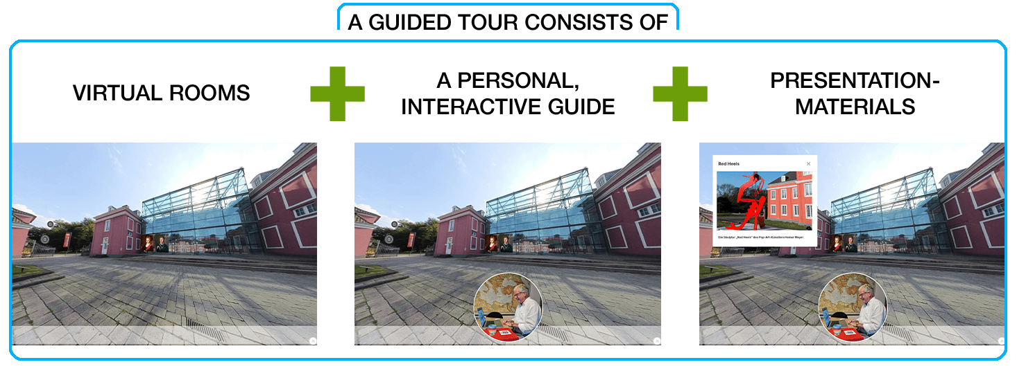 grafik_guided-tour-kombination-EN bagless